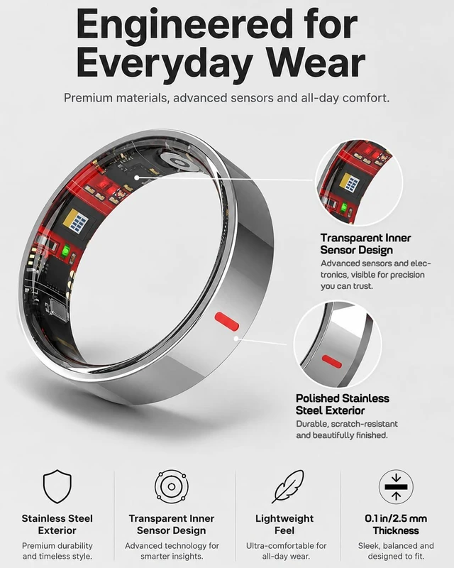 Alt view image 7 of 7 - Smart Ring for Women Men, Health Ring for Android & iOS No Subscription | 24/7 Heart Rate Blood Pressure Monitor, Sleep HRV Stress Tracker, IP68 Waterproof Step Calories Fitness Ring Tracker