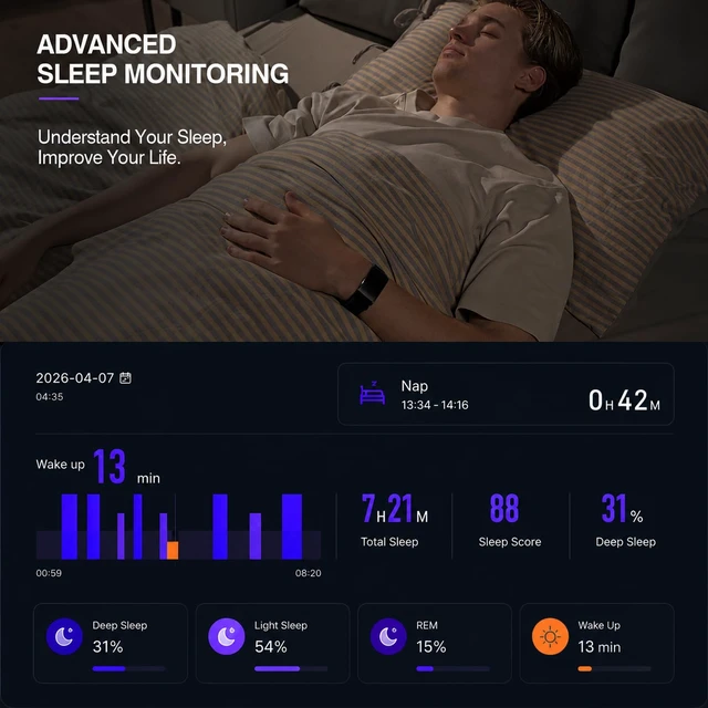 Alt view image 3 of 6 - Screenless Fitness Tracker for Men Women, for iOS & Android (2 Bands) | Smart Bracelet with Sleep/Heart Rate/Blood Oxygen Monitor, 35-Day Battery Life/176 Sports Modes/AI Health Analysis/Waterproof
