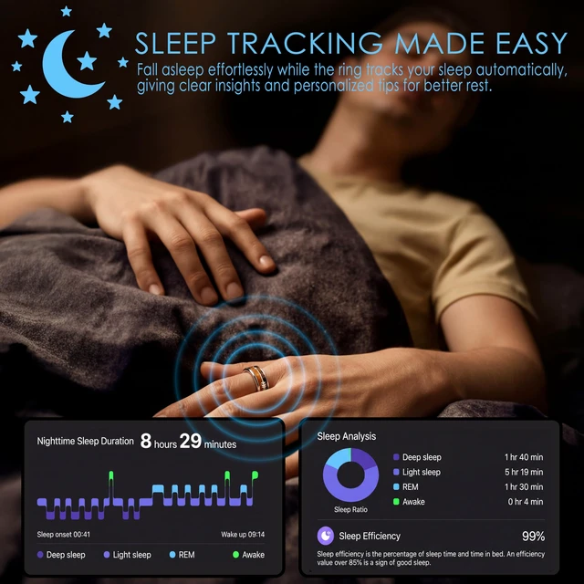 Alt view image 5 of 7 - Smart RingFitness&Health Tracker,Heart Rate,SpO2,Sleep,No Sub | IP68 Remote Camera, Stress Monitor, Activity Tracker, Health Ring, iOS & Android, Gift for Women & Men Size 9