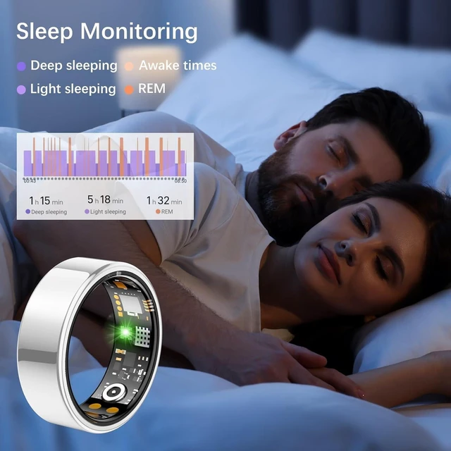 Alt view image 3 of 7 - Smart Health Ring for Women Men, Fitness Tracker Ring with Heart Rate, Blood Oxygen, Sleep Tracker, Step Tracker, No Subscription Fee, IP68 Waterproof Smart Ring for iphone & Android (Silver, 10#)