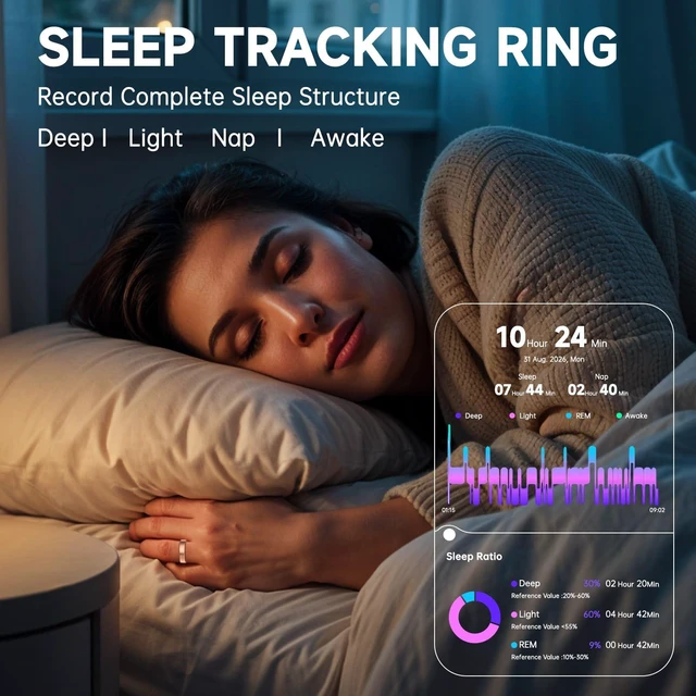 Alt view image 7 of 7 - Smart Ring for Women & Men, AI Health Analysis, Thin Fitness Tracker Ring, Health Ring with Heart Rate, SpO2, HRV, Stress, Sleep, Cycle and Activity Tracking, 6.42mm Design,No App Fees(Rose Gold,12#)