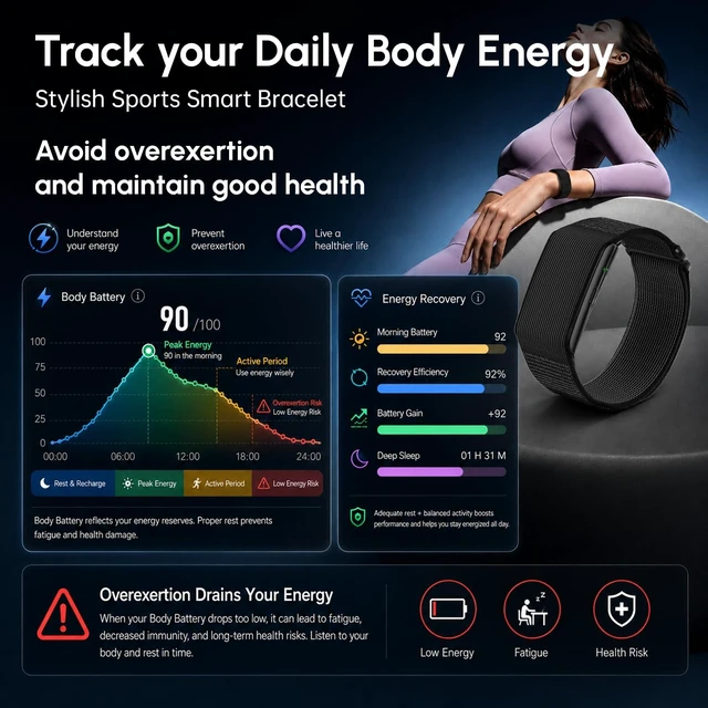 Alt view image 7 of 7 - Domhong Screenless Fitness Tracker Smart Band, Sleep, HRV, Heart Rate, SpO2 | 30-Day Battery, 170+ Sports, Free QwatchPro App, No Subscription, 25g, IP68, Connected GPS, Daily Energy & Women's Health