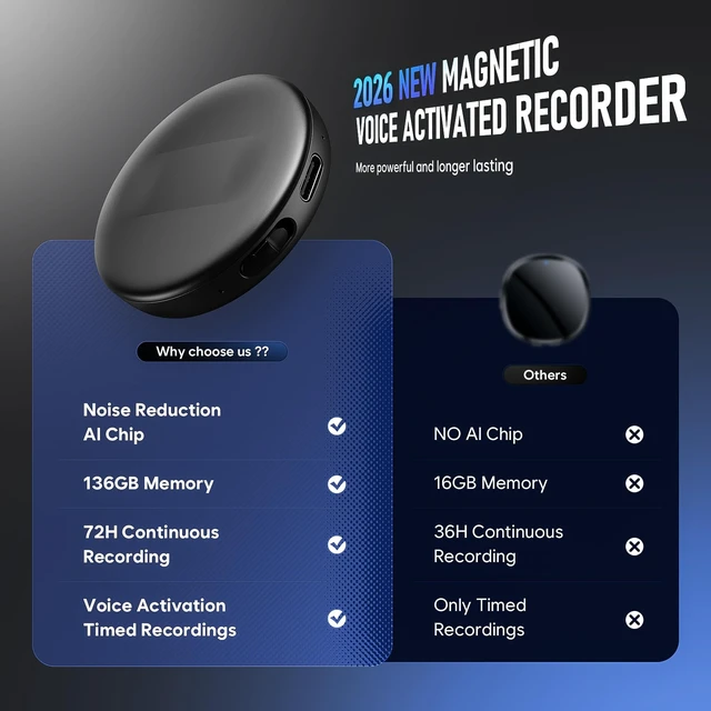 Alt view image 4 of 6 - 136GB(9800Hrs) Magnetic Digital Voice Recorder with AI Noise Reduction | 9800Hours Audio Recorder with Playback - Noise Reduction & Convenient OTG for Lecture Meeting