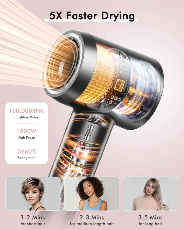 Alt view image 2 of 6 - Fast Drying Hair Dryer, No Heat Damage, High Speed Ionic Blow Dryer | 500 Million Negative Ions & Heat-Control & Low Noise Hairdryer with Magnetic Diffuser Nozzle for Smooth, Frizz-Free Hair