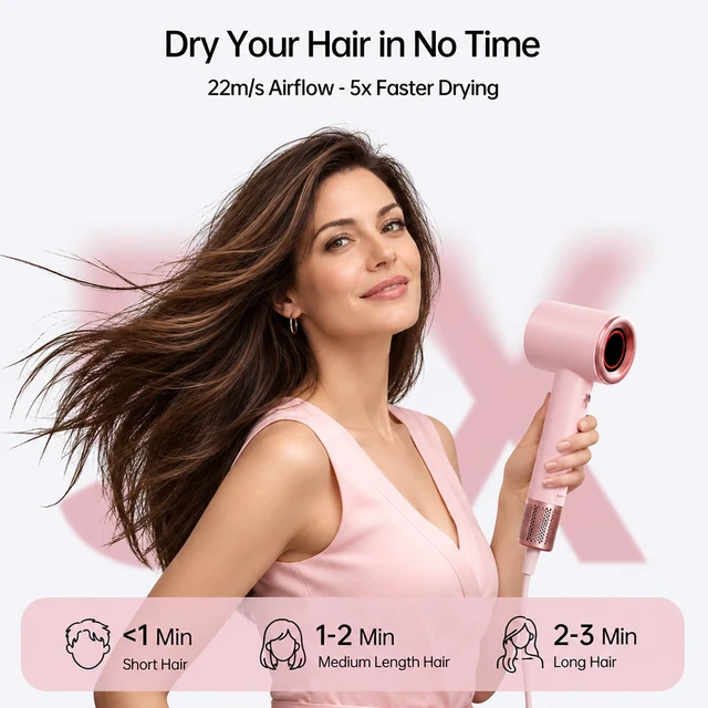 Alt view image 2 of 7 - BOWEI High-Speed Ionic Hair Dryer, 110,000 RPM with Magnetic Wall Mount | Fast-drying hair dryer with 200M negative ions, quiet 49dB operation, lightweight design & magnetic concentrator for styling.