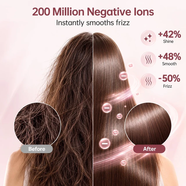 Alt view image 4 of 7 - BOWEI High-Speed Ionic Hair Dryer, 110,000 RPM with Magnetic Wall Mount | Fast-drying hair dryer with 200M negative ions, quiet 49dB operation, lightweight design & magnetic concentrator for styling.