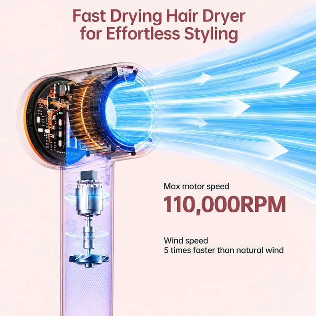 Alt view image 5 of 7 - BOWEI High-Speed Ionic Hair Dryer, 110,000 RPM with Magnetic Wall Mount | Fast-drying hair dryer with 200M negative ions, quiet 49dB operation, lightweight design & magnetic concentrator for styling.