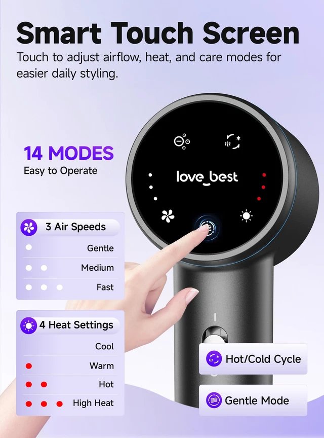 Alt view image 7 of 7 - High-Speed Ionic Hair Dryer, Fast-Drying Blow Dryer, Lightweight, Quiet | 64 m/s fast drying. 0.81 lb light. 610M ions, less frizz. Gentle Mode for fine hair. 14-mode smart touch. 60 dB quiet.