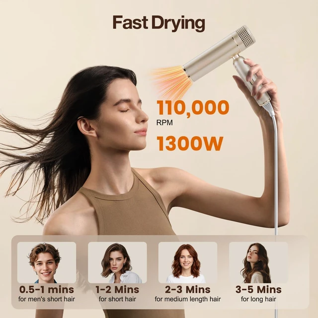 Alt view image 5 of 7 - REITOW Travel Foldable Dual-Voltage Plasma High-Speed Hair Dryer in Gold | 100-240V|International Travel|Diffuser, European Adaptor & Storage Bag Included|Compact|Lightweight|Cool Shot|All Hair Types