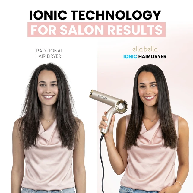 Alt view image 2 of 7 - ELLA BELLA® Ionic Hair Dryer (Foldable) with Diffuser, Perfect for Travel | Negative Ion Blow Dryer. Intelligent Heat Control & Rapid Drying. Lightweight, Low Noise Technology