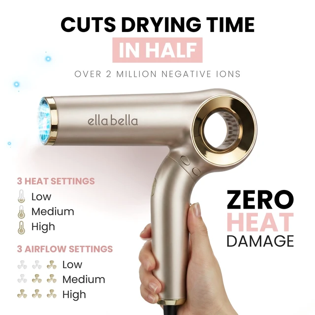Alt view image 3 of 7 - ELLA BELLA® Ionic Hair Dryer (Foldable) with Diffuser, Perfect for Travel | Negative Ion Blow Dryer. Intelligent Heat Control & Rapid Drying. Lightweight, Low Noise Technology
