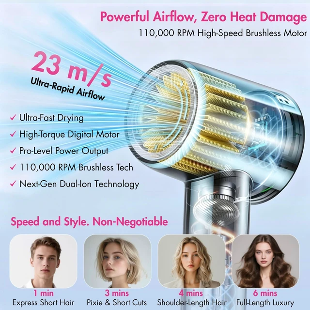 Alt view image 2 of 7 - ZmarKraft® High-Speed Plasma & Ionic Hair Dryer Smart Temp Control | Dual-Ion Plasma Technology | Noise Reduction | Grip Activation | Fast Drying | Self-Cleaning | Include Diffuser, Concentrator