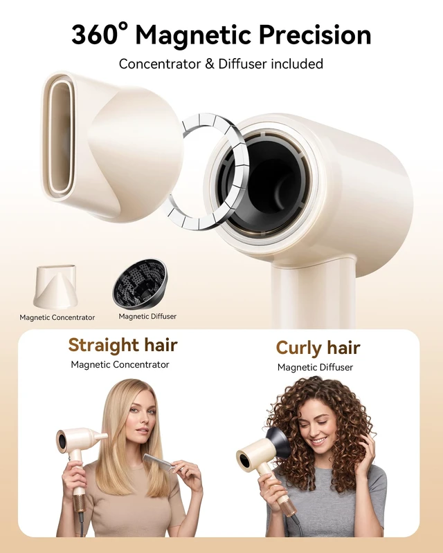Alt view image 4 of 7 - Hair Dryer, 1600W High Speed Ionic Blow Dryer with 500 Million Negative Ions, 160000 RPM Brushless Motor for Fast Drying, 59dB Low Noise & 65M/S Hair Dryers for Home Travel - Pink