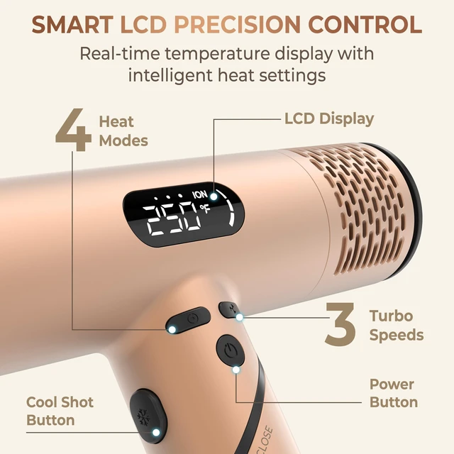 Alt view image 6 of 7 - Dual Voltage Ionic Travel Hair dryer with Diffuser, Magnetic Attachments | 1600W Fast Drying, 0.7lb Lightweight Foldable Design, LED Display, Diffuser, Worldwide 100-240V, Auto Clean, Facial Care
