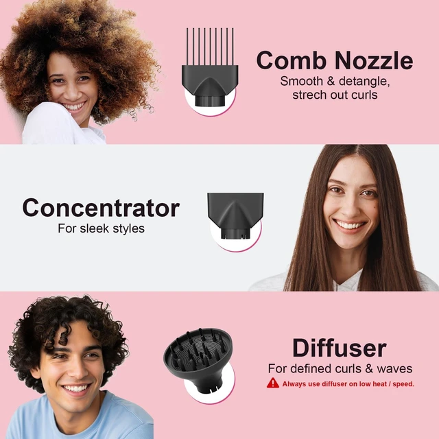 Alt view image 4 of 7 - Dual Voltage Travel Hair Dryer with DiffuserCompact for International Trip | 1200W Foldable Hair Dryer for Women Lightweight, 110V-240V Portable Cruise Essential Pink Blow Dryer for Travel & Dorm Use