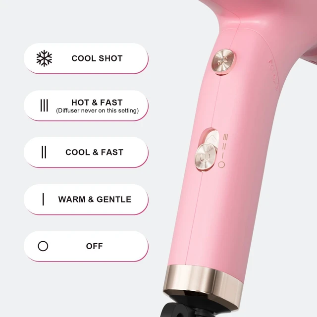 Alt view image 7 of 7 - Dual Voltage Travel Hair Dryer with DiffuserCompact for International Trip | 1200W Foldable Hair Dryer for Women Lightweight, 110V-240V Portable Cruise Essential Pink Blow Dryer for Travel & Dorm Use