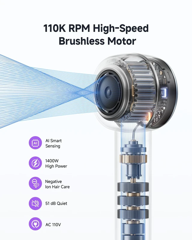 Alt view image 2 of 7 - High-Speed 1400W Ionic Hair Dryer with Diffuser & Smart Heat Control | 160,000 RPM Fast Drying, Distance-Sensing Heat Control & LED Display, 4 Modes & 2 Speeds, 51dB Quiet for Travel, Women & Men