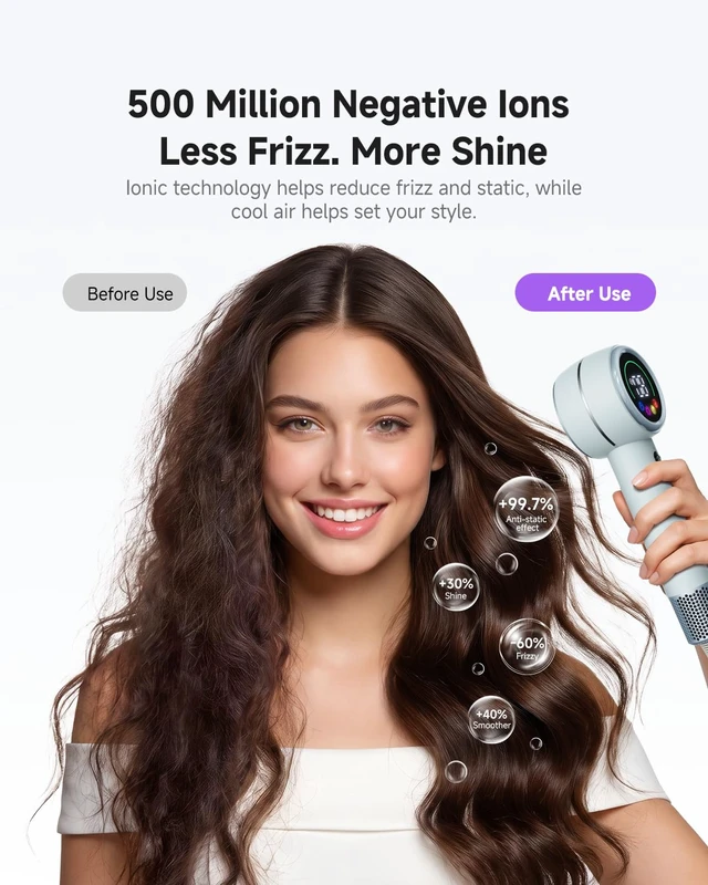 Alt view image 4 of 7 - High-Speed 1400W Ionic Hair Dryer with Diffuser & Smart Heat Control | 160,000 RPM Fast Drying, Distance-Sensing Heat Control & LED Display, 4 Modes & 2 Speeds, 51dB Quiet for Travel, Women & Men
