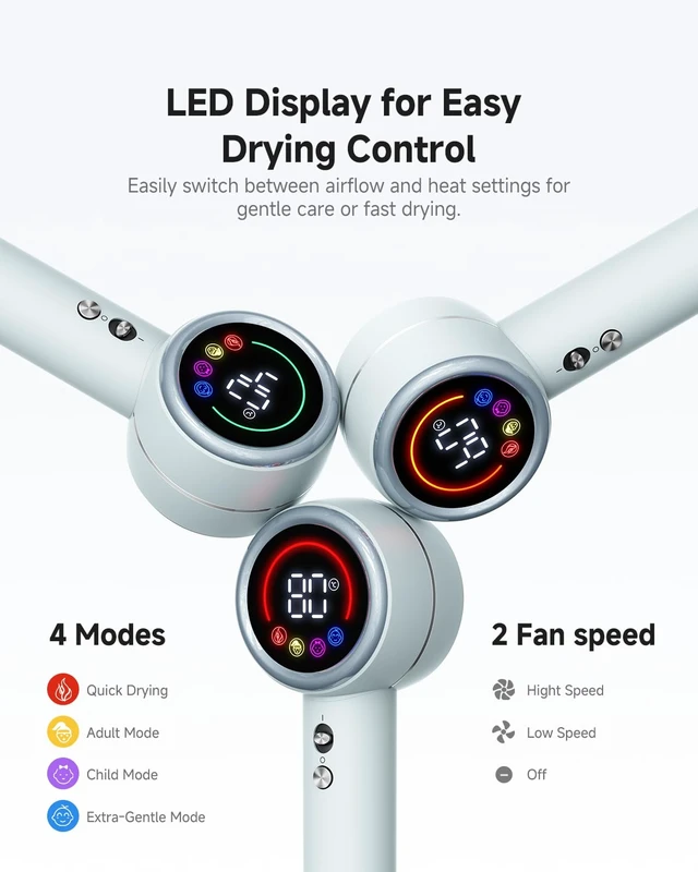 Alt view image 5 of 7 - High-Speed 1400W Ionic Hair Dryer with Diffuser & Smart Heat Control | 160,000 RPM Fast Drying, Distance-Sensing Heat Control & LED Display, 4 Modes & 2 Speeds, 51dB Quiet for Travel, Women & Men