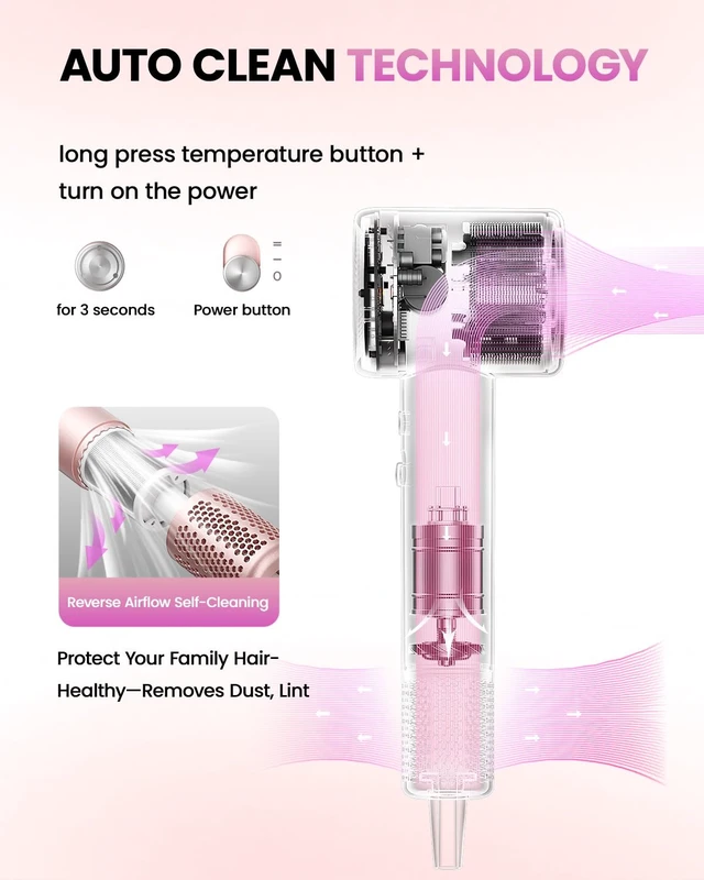 Alt view image 7 of 7 - Hair Dryer with Diffuser, CONFU 110000 RPM High Speed Ionic Low Noise Fast Drying Blow Dryer for Men Women, Professional Hairdryer with Magnetic Diffuser for Curly Hair for Home Travel Salon