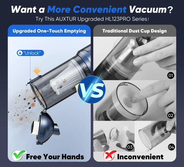 Alt view image 2 of 7 - AUXTUR Car Vacuum Cordless, 3 in 1 Handheld Vacuum,Brushless Motor 14000PA | Mini Vacuum Cleaner with One-Touch Empty&2 Washable Filters, Portable Air Duster for Home, Desktop