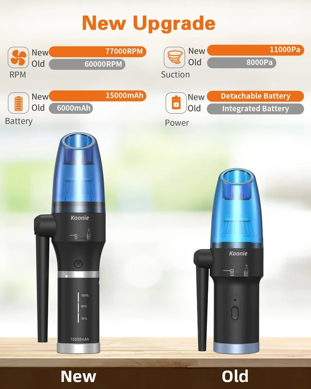 Alt view image 2 of 7 - Koonie Compressed Air Duster,Koonie 15000mAh Cordless Air Duster&Vacuum 2 in 1 Powerful 77000RPM/11000PA 2 Speeds Electric Air Duster with Detachable Battery,for Computer/Keyboard,Car,Electronics