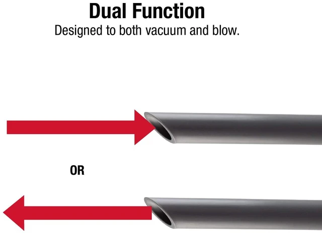 Alt view image 3 of 5 - Sunex SX1000 Dual Function Power Vacuum