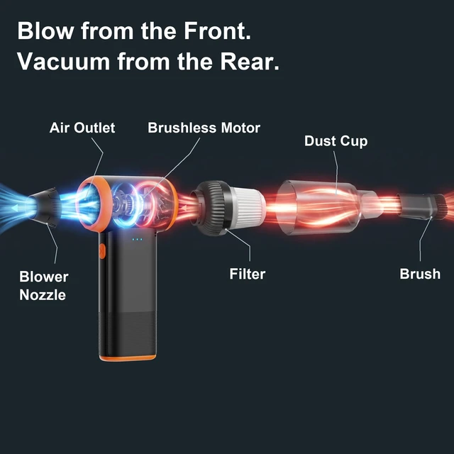 Alt view image 3 of 7 - ZUZELT X211 Compressed Air Duster and Mini Vacuum | 2-in-1 Portable Rechargeable Cordless Blower, 3 speeds, Max 150,000 RPM, 45 m/s. For Computer, keyboards and cars.