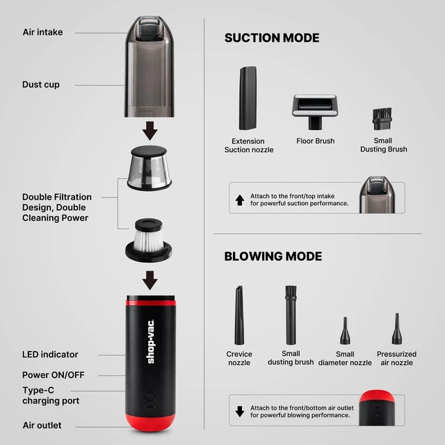 Alt view image 6 of 7 - Shop-Vac Mini Car Vacuum Cordless, 14000Pa Suction, 3-in-1 Handheld | Air Duster & Blower, Ultra-Light 0.66lb, Brushless Motor, 3 Modes for Car, Office & Home