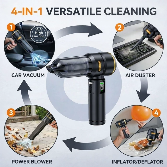 Alt view image 3 of 7 - AOKNRAM Handheld Car Vacuum Cleaner, 17000Pa High Power Cordless Vacuum Cleaner, 4-in-1 Portable Mini Air Duster, with LED Light and Multi-Nozzles, Vacuum for Car, Home, Office, Pet Hair