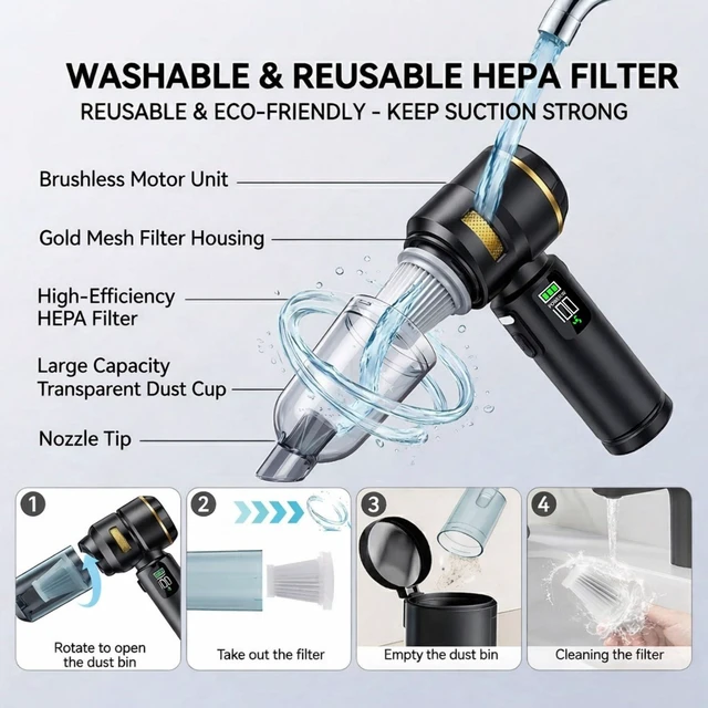 Alt view image 6 of 7 - AOKNRAM Handheld Car Vacuum Cleaner, 17000Pa High Power Cordless Vacuum Cleaner, 4-in-1 Portable Mini Air Duster, with LED Light and Multi-Nozzles, Vacuum for Car, Home, Office, Pet Hair