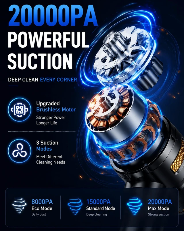Alt view image 2 of 6 - houscly Car Vacuum Cordless Mini Handhled 4-in-1 High Power Cleaner 20000Pa | Brushless motor-6000mAh-Rechargeable-Duster blower-Pet hair crumb cleaning for car sofa office desk- Ideal gifts for men