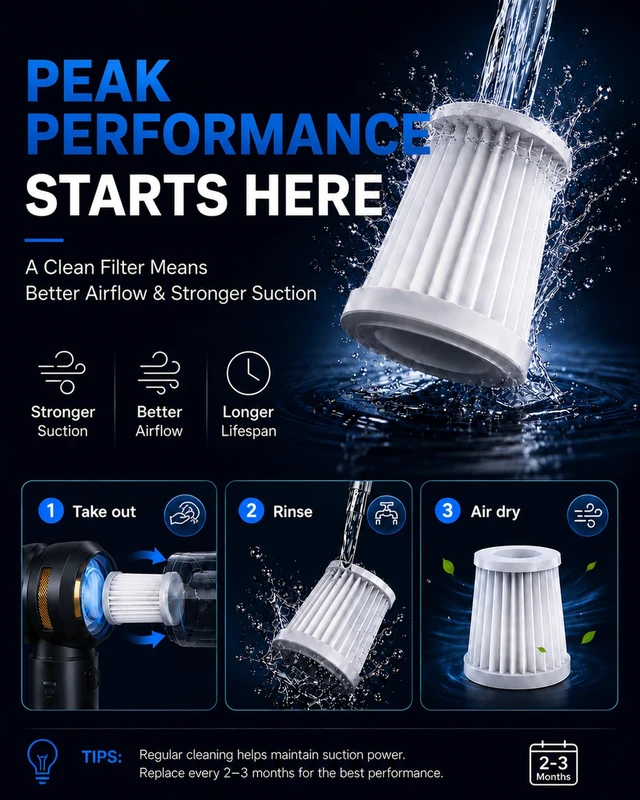 Alt view image 6 of 6 - houscly Car Vacuum Cordless Mini Handhled 4-in-1 High Power Cleaner 20000Pa | Brushless motor-6000mAh-Rechargeable-Duster blower-Pet hair crumb cleaning for car sofa office desk- Ideal gifts for men