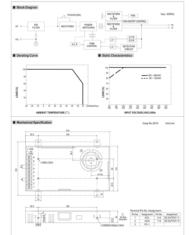 Alt view image 6 of 6 - Mean Well LRS-350-12 DC Switching Power Supply 12V 29A 350W for CCTV, Computer Project, 3D Printer, LED Strip Light, Router