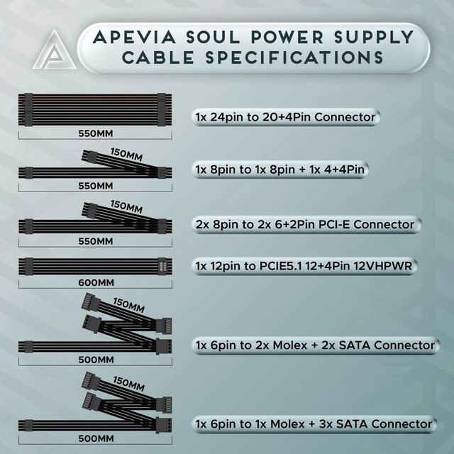 Alt view image 7 of 7 - Apevia ATX-SL850W Soul 850W Fully Modular Power Supply ATX 3.0 & 3.1 Compatible, PCIe 5.1 12V-2x6 Connector ATX Active PFC, DC to DC Converter Design, 140mm Silent Fan, RoHS Compliance