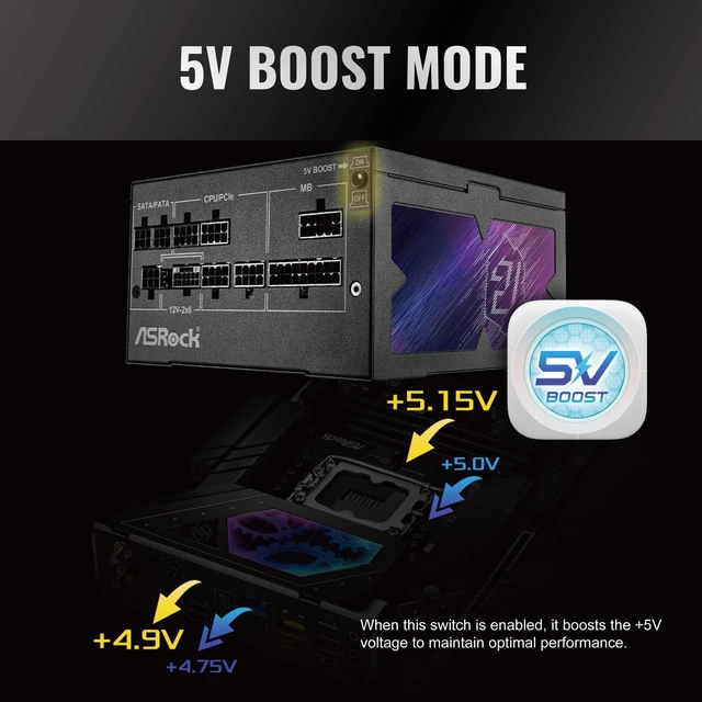 Alt view image 5 of 7 - ASRock Phantom Gaming PG-750G ATX 3.1 750W Power Supply Fully Modular Individual Braided Pattern PCle 5.1 10 Years Warranty Enthusiast Gamers 80 Plus Gold Cybenetics Platinum 12V-2x6 Cable