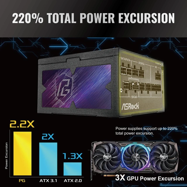 Alt view image 6 of 7 - ASRock Phantom Gaming PG-750G ATX 3.1 750W Power Supply Fully Modular Individual Braided Pattern PCle 5.1 10 Years Warranty Enthusiast Gamers 80 Plus Gold Cybenetics Platinum 12V-2x6 Cable