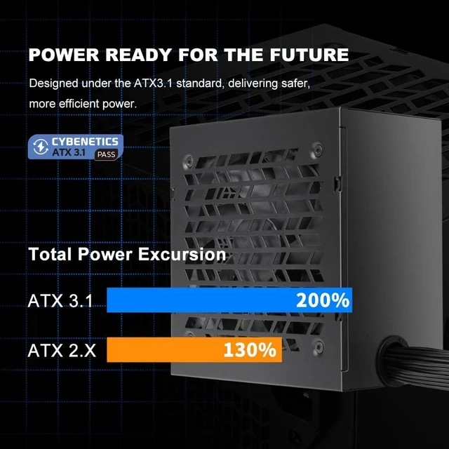 Alt view image 4 of 7 - SAMA B750 750W Bronze ATX 3.1 PCIe 5.1 Non-Modular Power Supply, Black | 750W Gaming PSU,80 PLUS Bronze Certified,12V-2x6 (450W) Native Connector,Temperature Adaption With Silent Cooling Fan