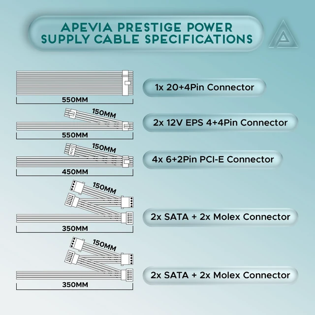 Alt view image 6 of 6 - Apevia ATX-PR600W-WH Prestige 600W 80+ Gold Certified, RoHS Compliance, Active PFC ATX Gaming Power Supply White