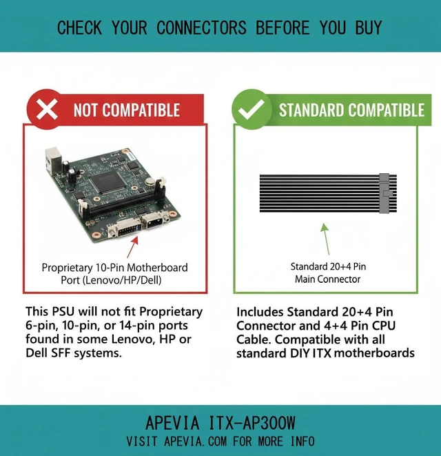 Alt view image 2 of 7 - Apevia ITX-AP300W 300W ITX ATX Power Supply, 115V/230V Manual Switch | ITX Form Factor, 80mm Auto Thermal Controlled Fan, Heavy Duty Protections, Quiet Operation, Manual Input Voltage 115V/230V