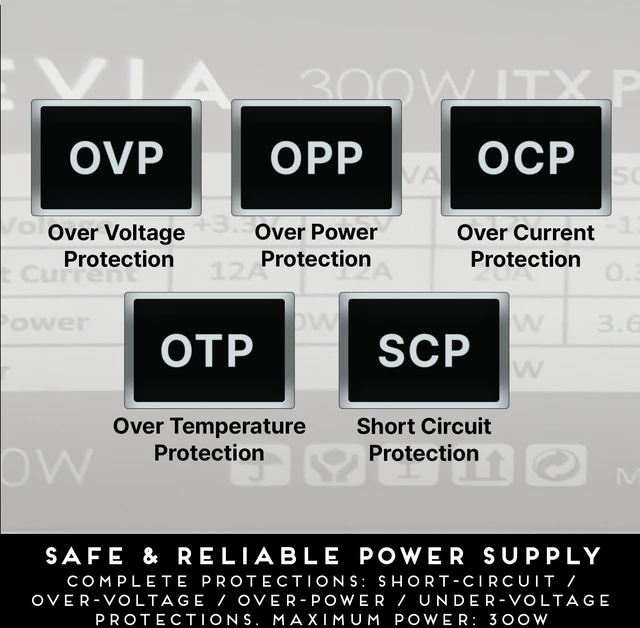 Alt view image 6 of 7 - Apevia ITX-AP300W 300W ITX ATX Power Supply, 115V/230V Manual Switch | ITX Form Factor, 80mm Auto Thermal Controlled Fan, Heavy Duty Protections, Quiet Operation, Manual Input Voltage 115V/230V