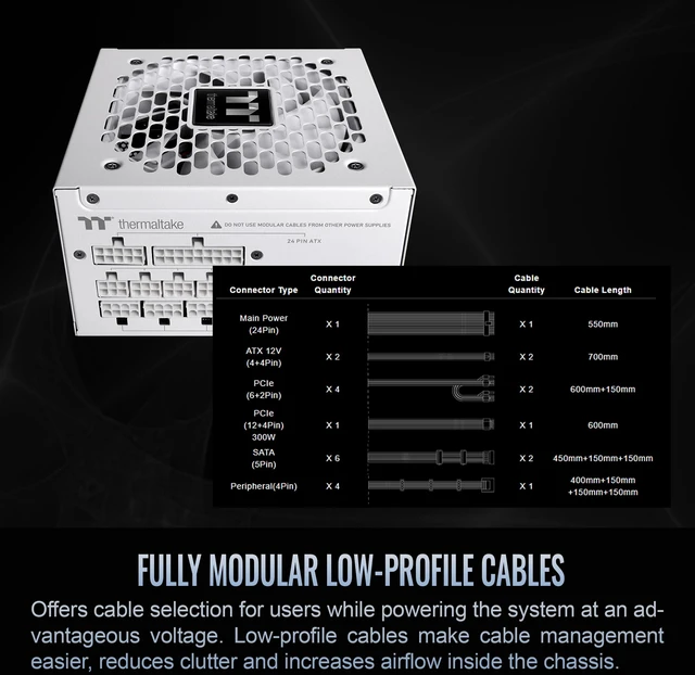 Alt view image 5 of 6 - Thermaltake Toughpower GT 850W Snow ATX 3.1 Power Supply; 80 Plus Gold Efficiency; Smart Zero Fan; Native 600W PCIe 5.1 Connector; PS-TPT-0850FNFAGU-W; 5 Year Warranty