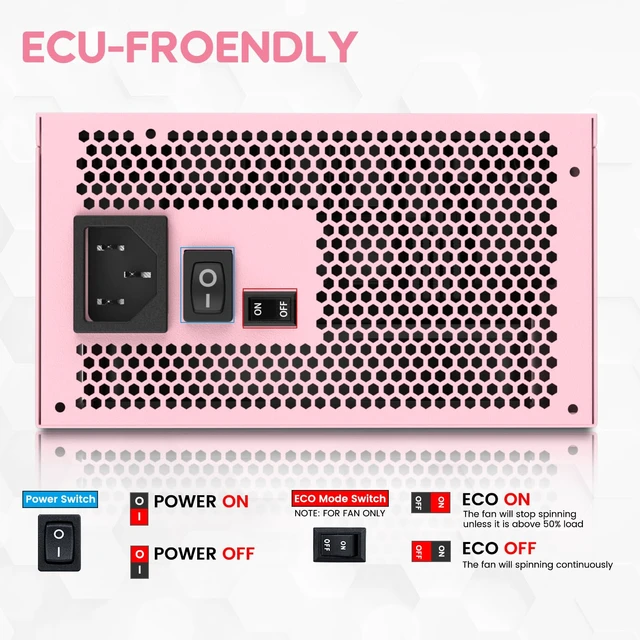 Alt view image 3 of 7 - Vetroo 1000W Pink Power Supply, ATX 3.1 Ready & Dual PCIe 5.1 | 80 Plus Gold Certified, Full Modular, Eco Mode with 120mm FDB Fan, Compact Size, 10 Year Warranty for Gaming PC