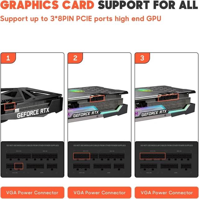 Alt view image 6 of 7 - ARESGAME AGT Series 1000W Power Supply, 80+ Gold Certified, Fully Modular, FDB Fan, Compact 140mm Size, 10 Year Warranty, ATX Gaming Power Supply