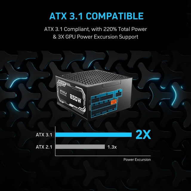 Alt view image 4 of 7 - 850W Fully Modular Power Supply, 80+ Gold Certified PSU | ATX 3.1 & PCIe 5.1 Ready | 12V-2x6 Connector | 140mm Low-Noise Fan | 105 Japanese Capacitors | Black PSU