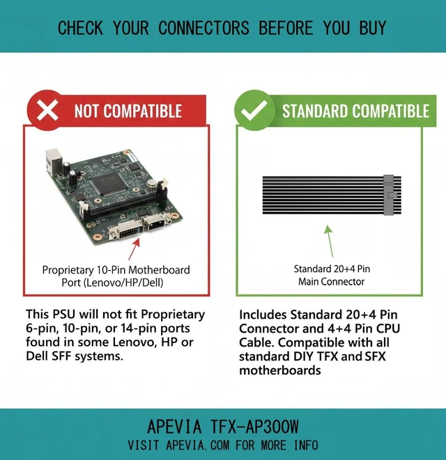 Alt view image 2 of 7 - Apevia TFX-AP300W 300W TFX Power Supply, 80mm Fan, All PSU Protections | TFX Form Factor, 80mm Auto Thermal Controlled Fan, Heavy Duty Protections, Quiet Operation, Manual Input Voltage 115V/230V