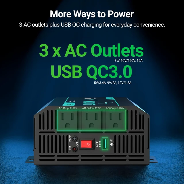 Alt view image 5 of 7 - HQST 1000W Pure Sine Wave Inverter, GFCI Protection, 12V to 120V | Surge 2000W for 5s, 94% Efficiency, 3x AC Sockets, 5V/3.4A USB, THD<3.3%, for RV, Truck, Camping & Off-Grid