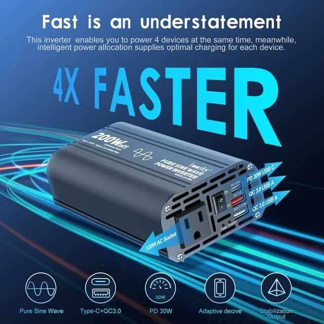 Alt view image 2 of 7 - 200 Watt Pure Sine Wave Car Inverter 12V DC to 110V 120V AC | with 30W PD USB-C & QC3.0 USB-A Fast Charging, Car Power Inverter Converter for Vehicle Truck RV by LEESKY