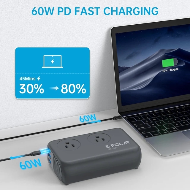 Alt view image 3 of 7 - E-POLAR 300W Car Power Inverter Pure Sine Wave with 60W PD USB-C, Power Inverters for Vehicles DC 12V to 110V AC, Car Inverter Power Outlet with XT60 Cable (Grey)