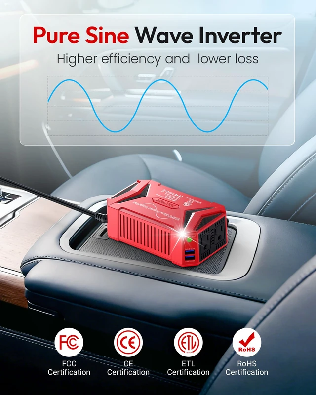Alt view image 2 of 7 - BESTEK Pure Sine Wave Power Inverter - 300W Car Plug in Charger Outlet DC 12V to 110V AC - Cigarette Lighter Adapter 4.8A Dual USB Fast Charging Ports for Laptop - Aluminum Housing - Red